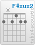 Chord F#sus2 (2,x,2,1,2,2)